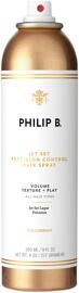 Kosmetika Philip B