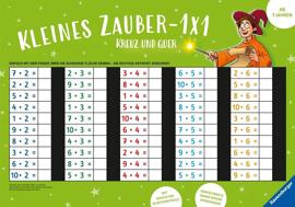 Lernhilfen