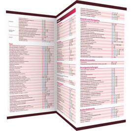 Computerbücher
