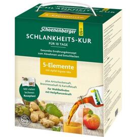 Gesundheit & Schönheit SALUS Pharma GmbH