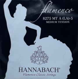 Gitarrensaiten Hannabach
