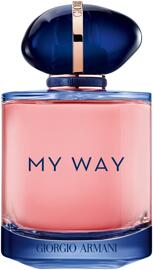 Düfte Giorgio Armani