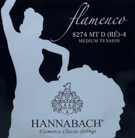 Gitarrensaiten Hannabach