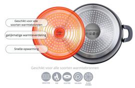 Kochtöpfe & Dampfkochtöpfe Cheffinger