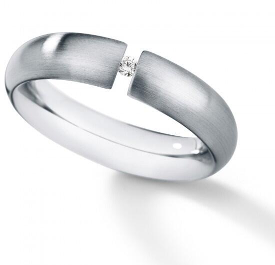 Humphrey Spannring Wir sind Bochum