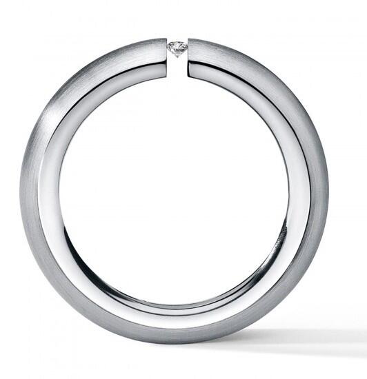 Humphrey Spannring Wir sind Bochum