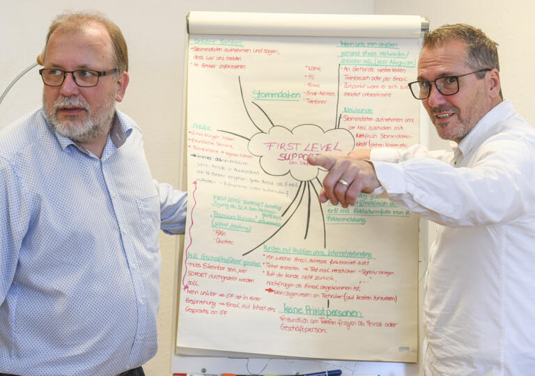 NETfinish GmbH Wuppertal