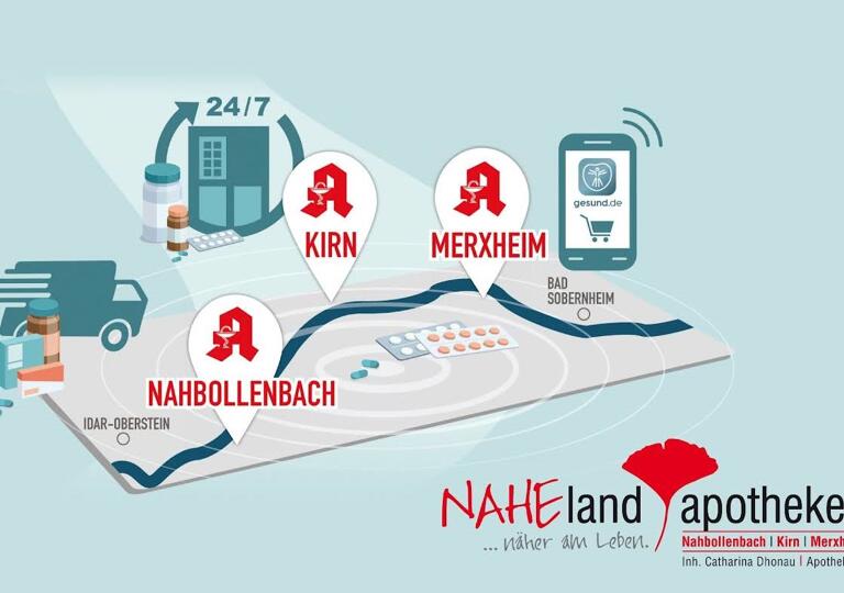 Naheland Apotheke Kirn Kirn