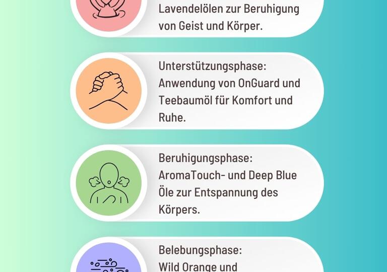 TropfenTrio Murrhardt