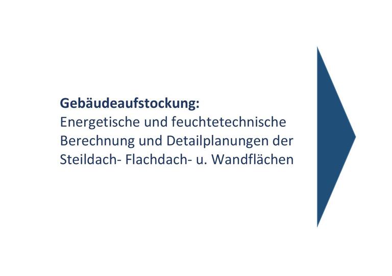 BauBioLuke Attendorn