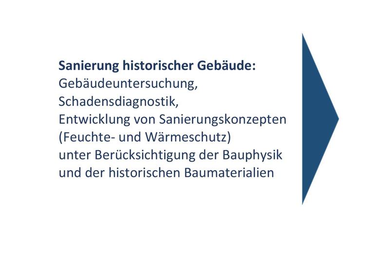 BauBioLuke Attendorn