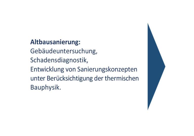 BauBioLuke Attendorn