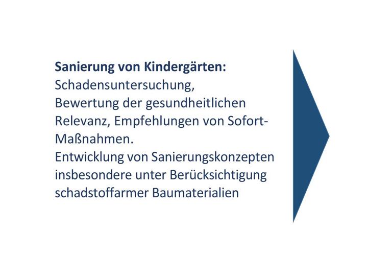 BauBioLuke Attendorn