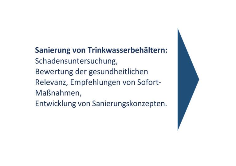 BauBioLuke Attendorn