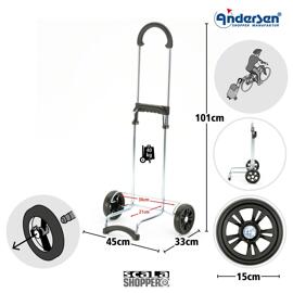 Marktroller Marktroller Andersen