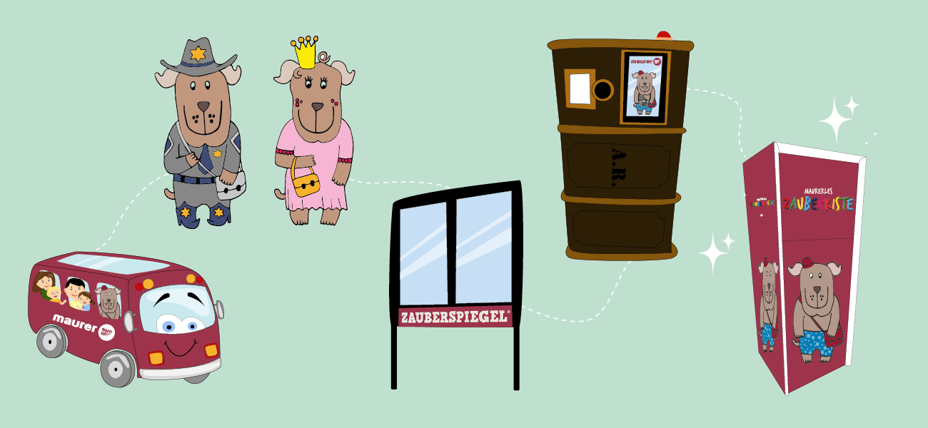 Maurer_ReisezumSchulranzen_Querformat-1.gif