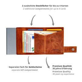 Kreditkartenetui Kreditkartenetui SECWAL