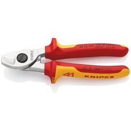 Tools Knipex