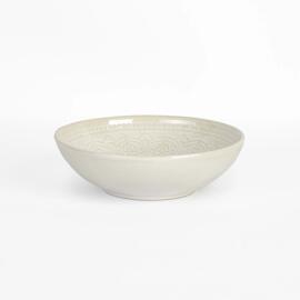 Plates