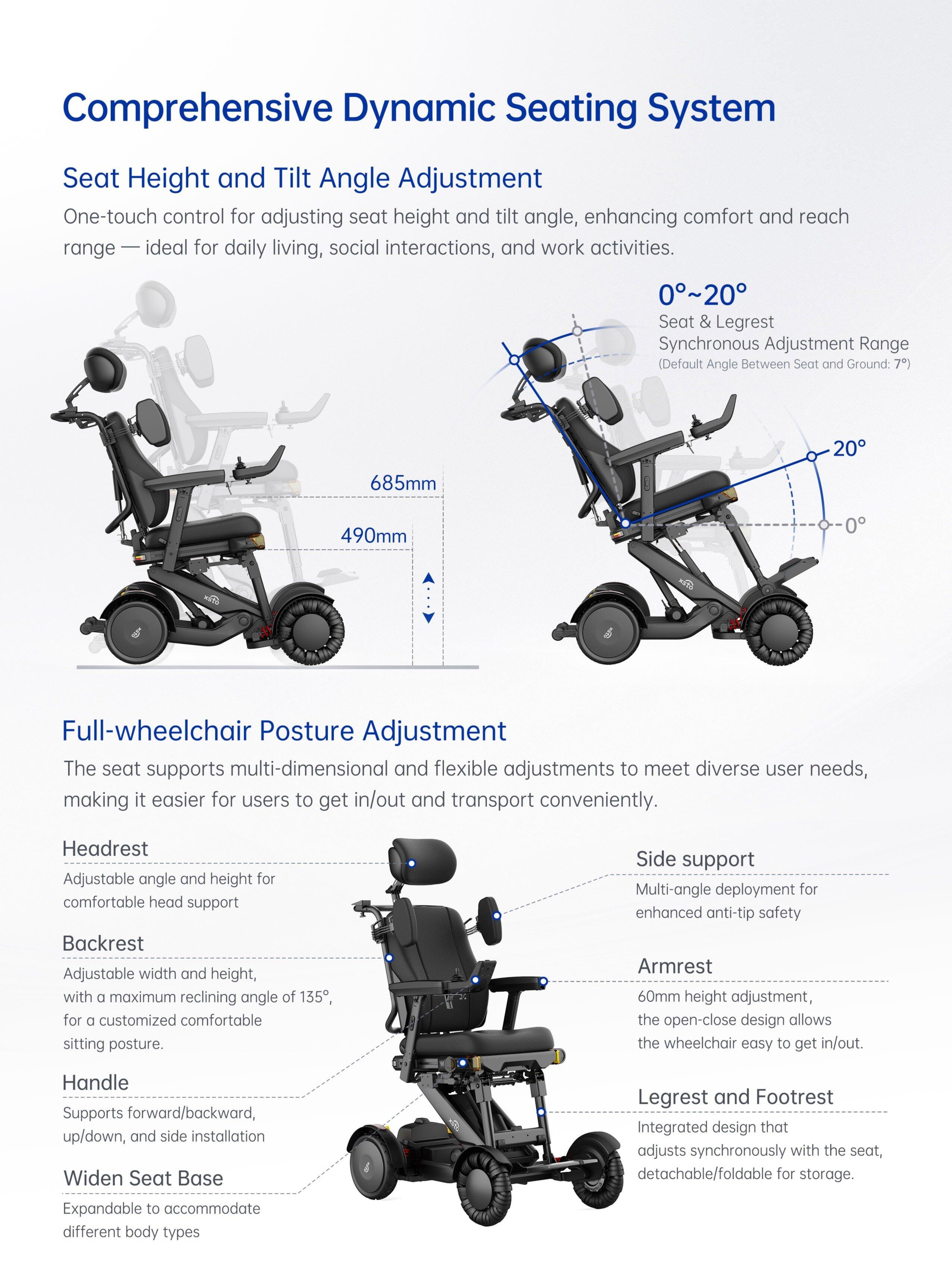 XSTO M4 Pro Self Balancing Mobility Scooter M4 Pro