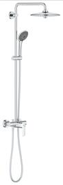 Various Grohe