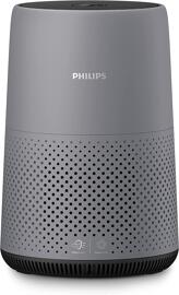 Air Purifiers Philips