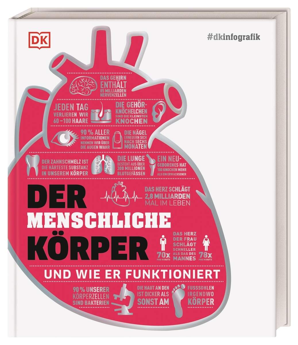 Dorling Kindersley Der Menschliche Körper Und Wie Er | Letzshop