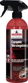 Vehicle Parts & Accessories Nigrin
