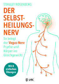 Health and fitness books VAK Verlags GmbH