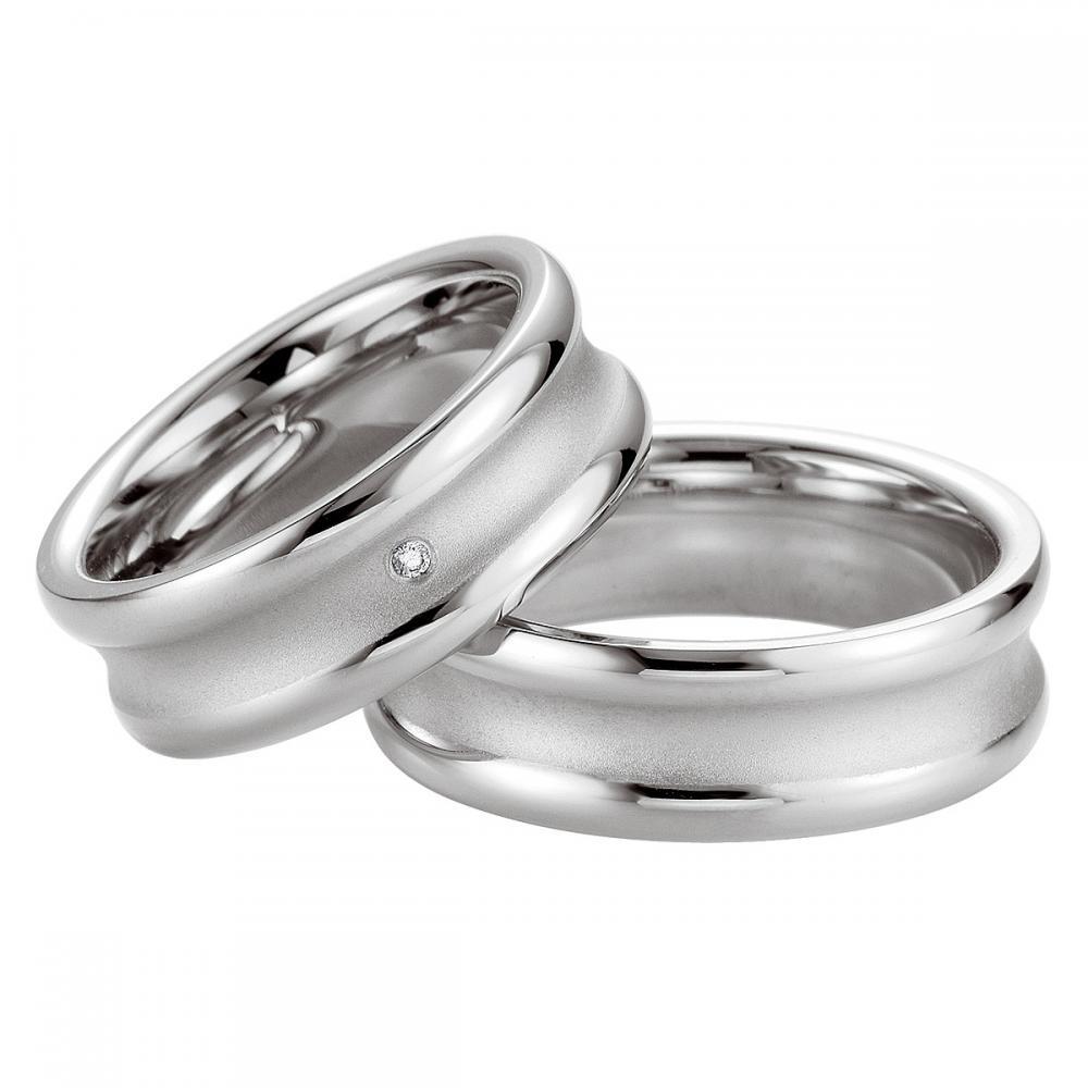 Breuning rings discount