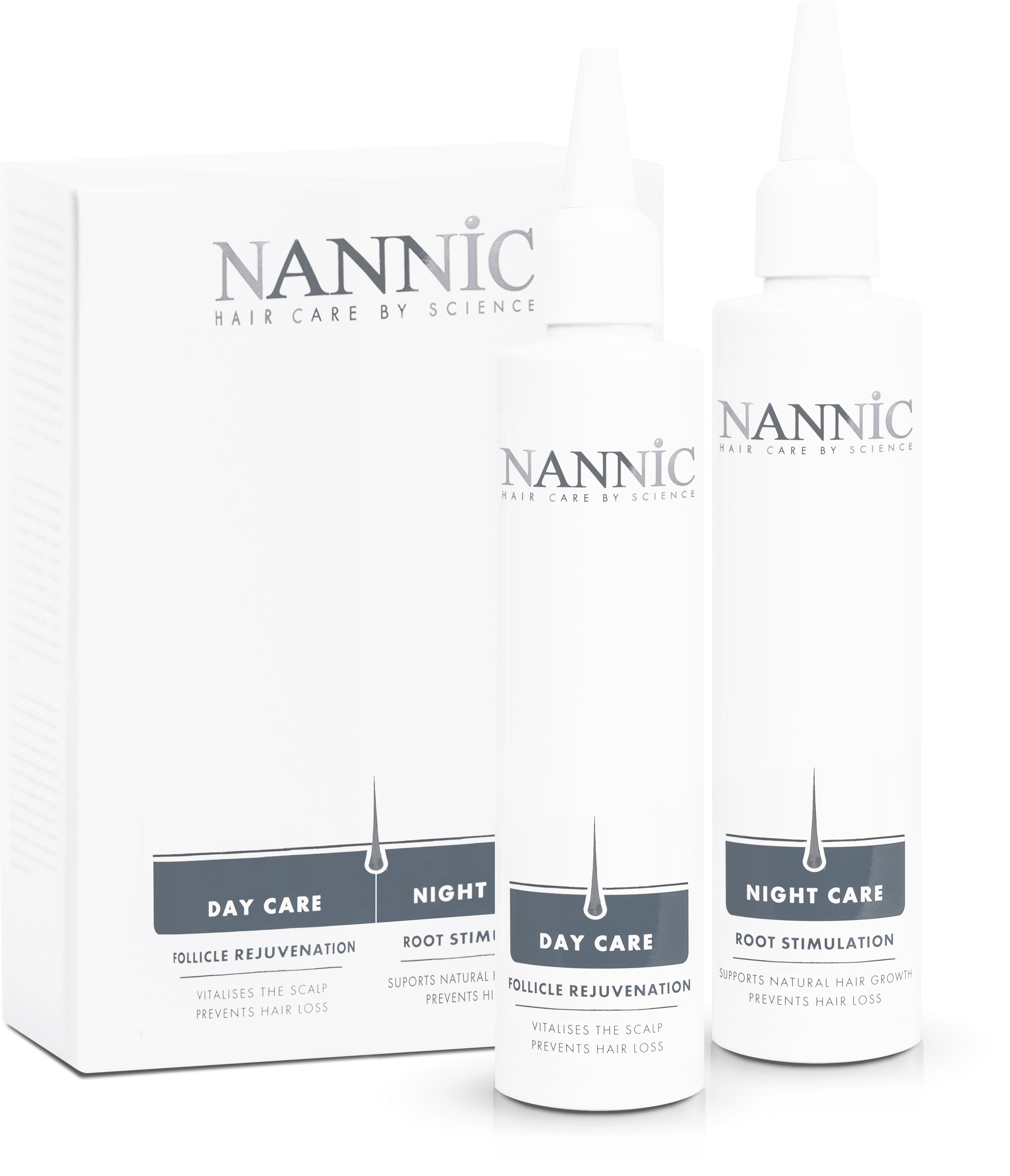 Soin jour et nuit (anti-âge et anti chute de cheveux)-2x150ml