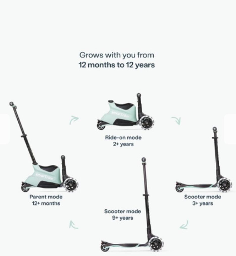 Xtend smartrike outlet