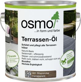 Painting Consumables Osmo