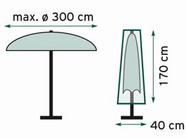 Outdoor Umbrella & Sunshade Accessories TrendLine