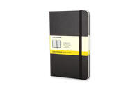 Paper Products Moleskine Germany GmbH
