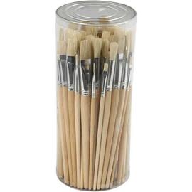 Pinceaux pour peinture BKL
