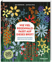 6-10 Jahre Tessloff Verlag Ragnar Tessloff GmbH & Co. KG