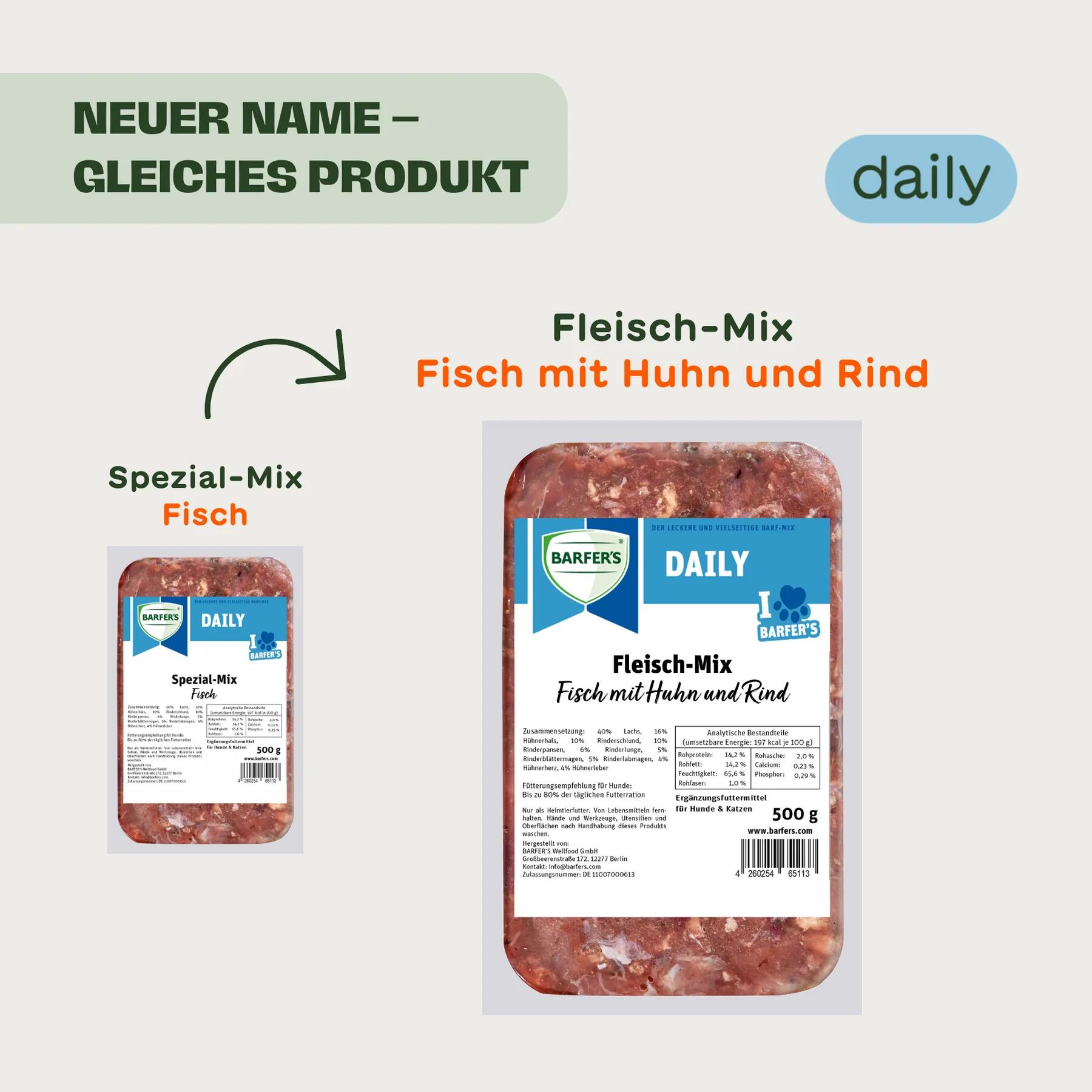 Fleisch-Mix FISCH mit Huhn und Rind