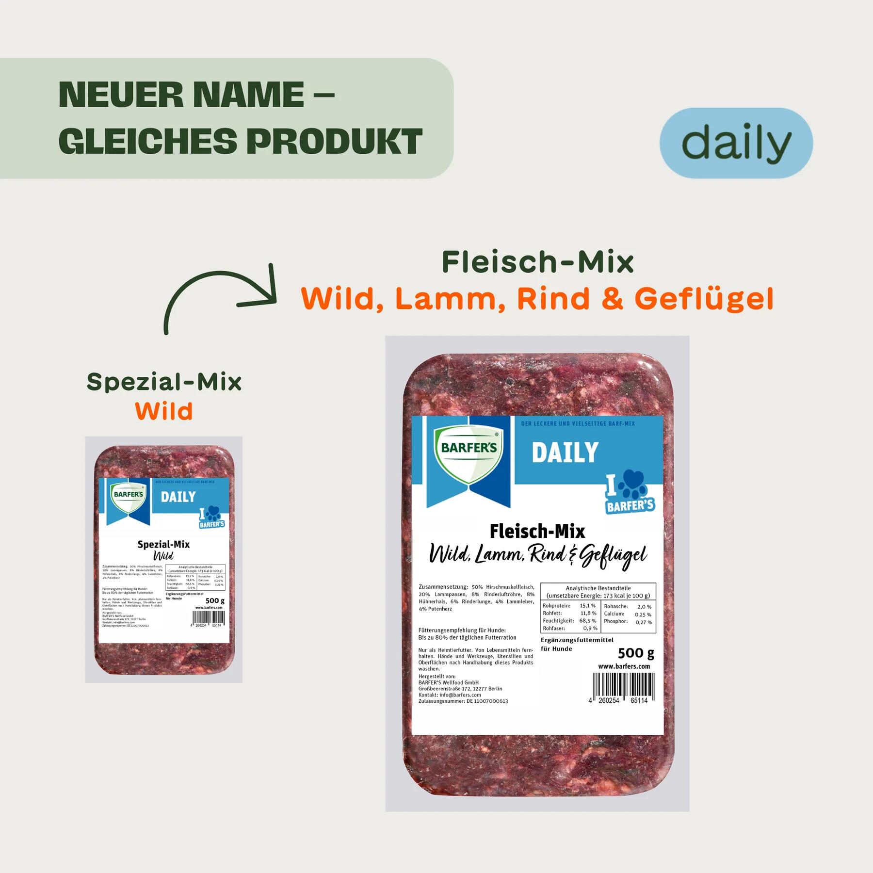 Fleisch-Mix Wild, Lamm, Rind und Geflügel