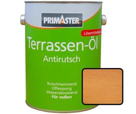 Painting Consumables Primaster