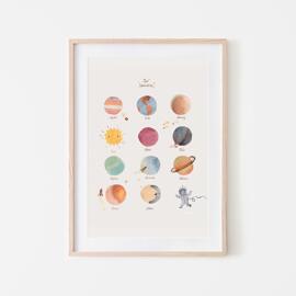 Poster & Bildende Kunst Wanddekoration Baby- & Kleinkindmöbel Mushie