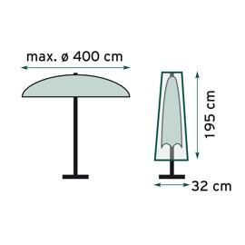 Outdoor Umbrella & Sunshade Accessories TrendLine