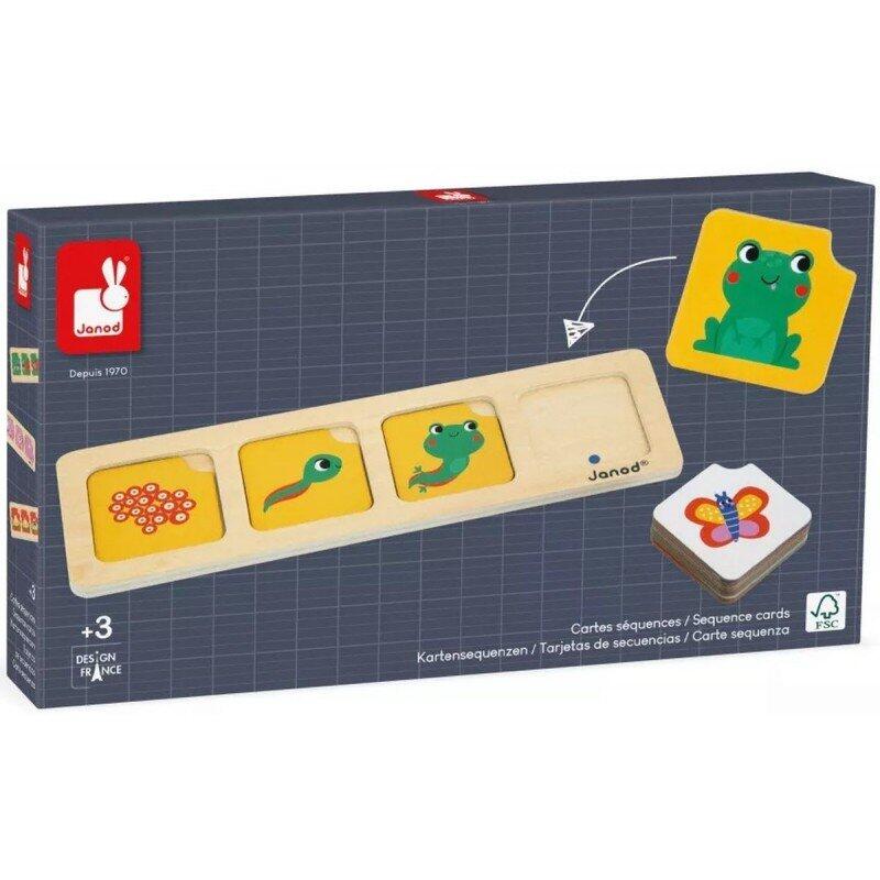 Sequenzkarten – Der Garten