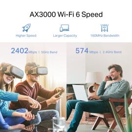 Repeaters & Transceivers TP-LINK