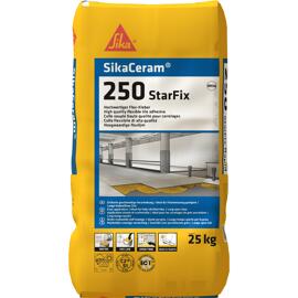 Building Materials SIKA