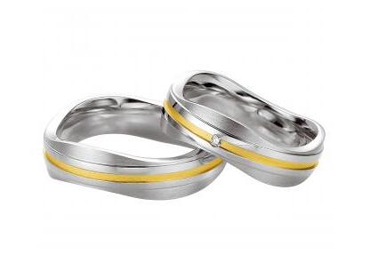 Breuning rings discount