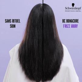 Hair Care SCHWARZKOPF PROFESSIONAL