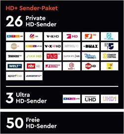 Récepteurs de télévision par câble HD+