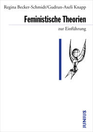 livres de philosophie Junius Verlag