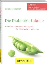 Gesundheits- & Fitnessbücher Bücher Neuer Umschau Buchverlag GmbH Neustadt an der